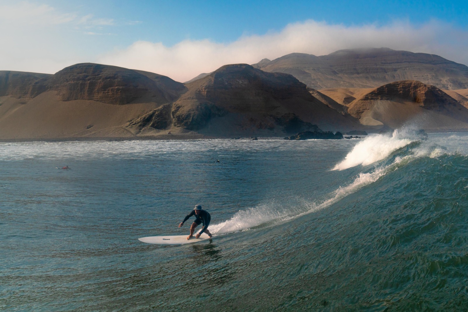 Chicama Surf Coaching